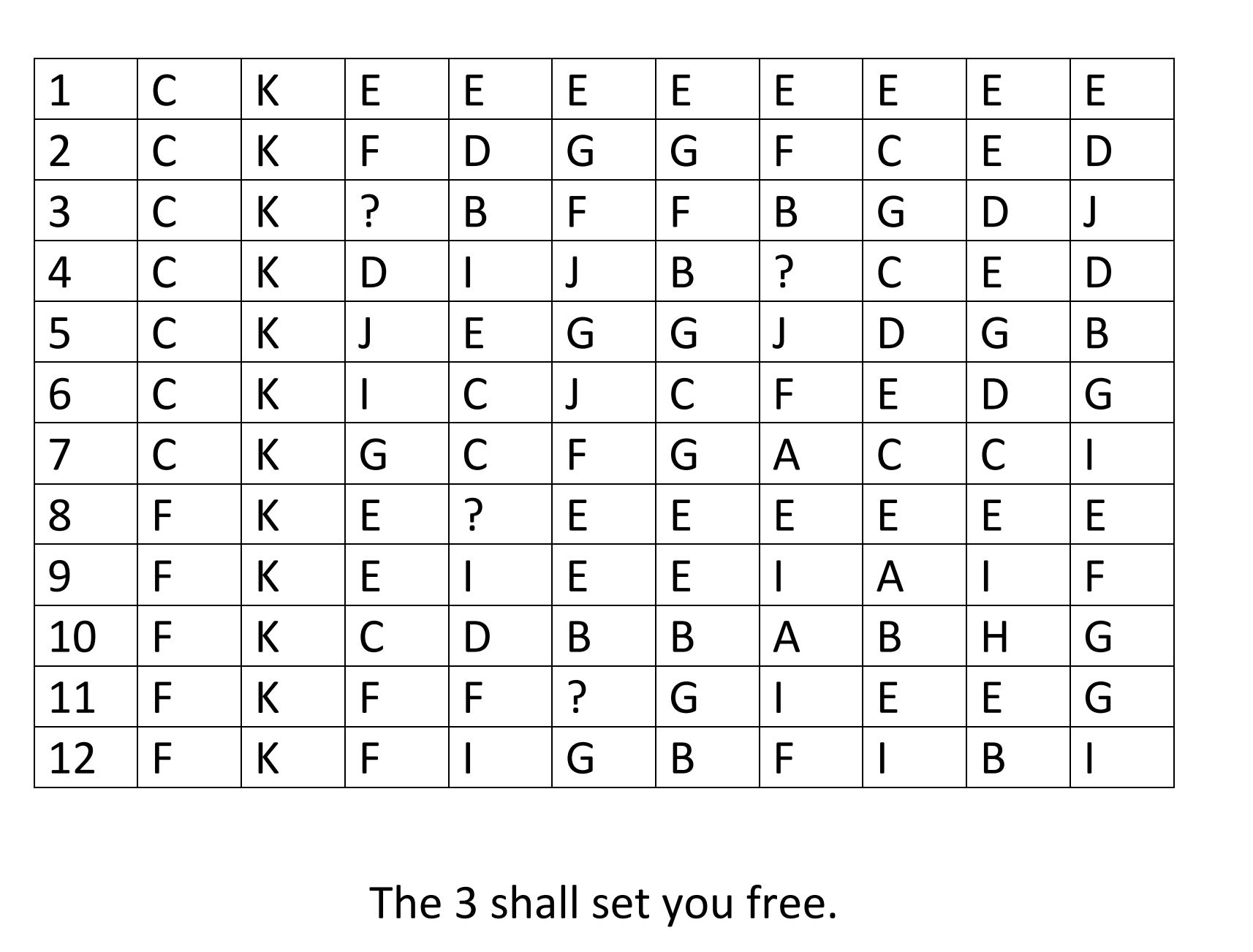 Update Time Puzzle